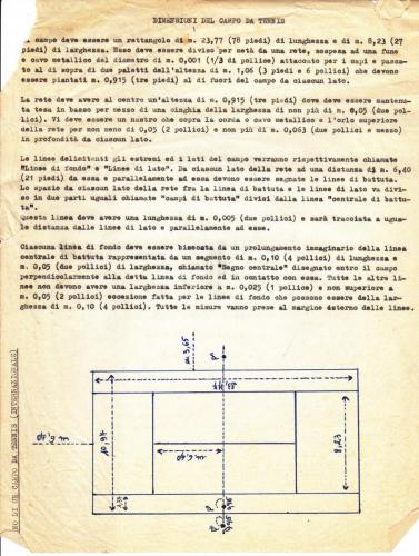 Stralcio di Carte Federali 1973