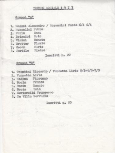 Torneo Sociale 1977